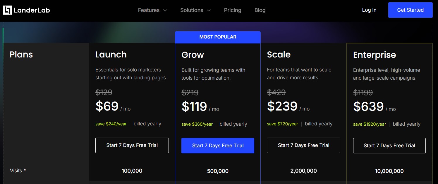 charm pricing style