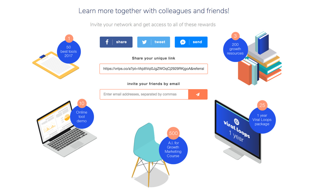 growth summit milestone Referral Viral Loops