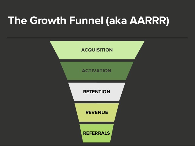 10x Growth In 2018? Part 2