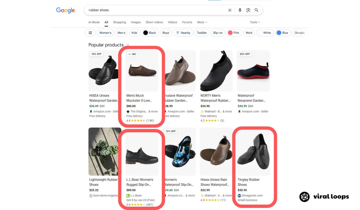 google ads shopping