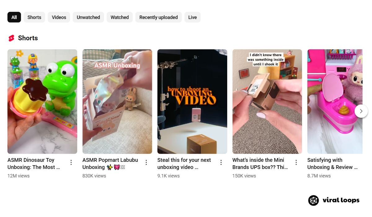 youtube for shopify traffic