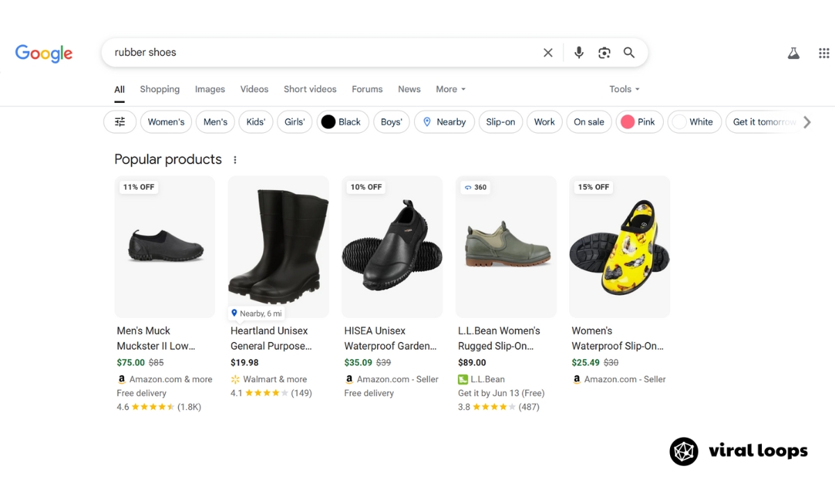 google ads shopping ads