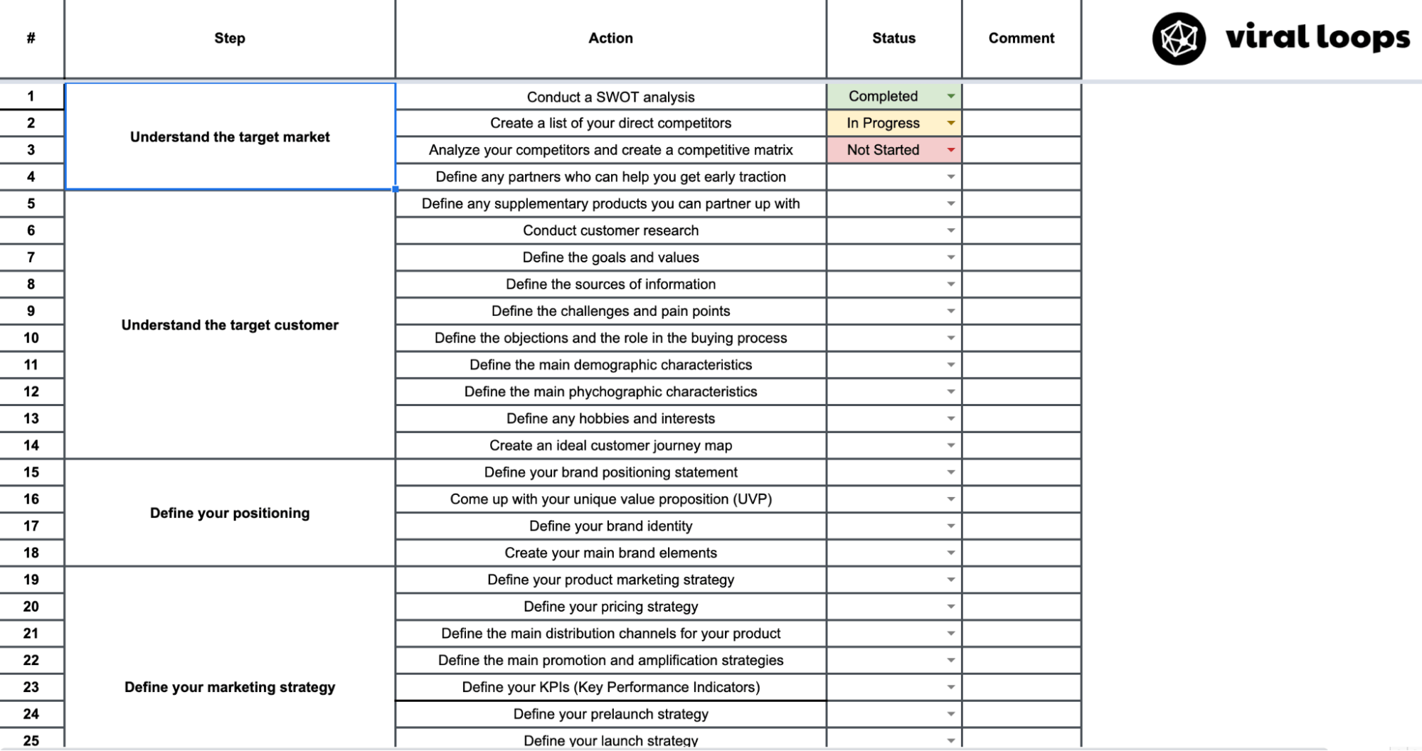 Viral Loops Go-to-Market Strategy Template