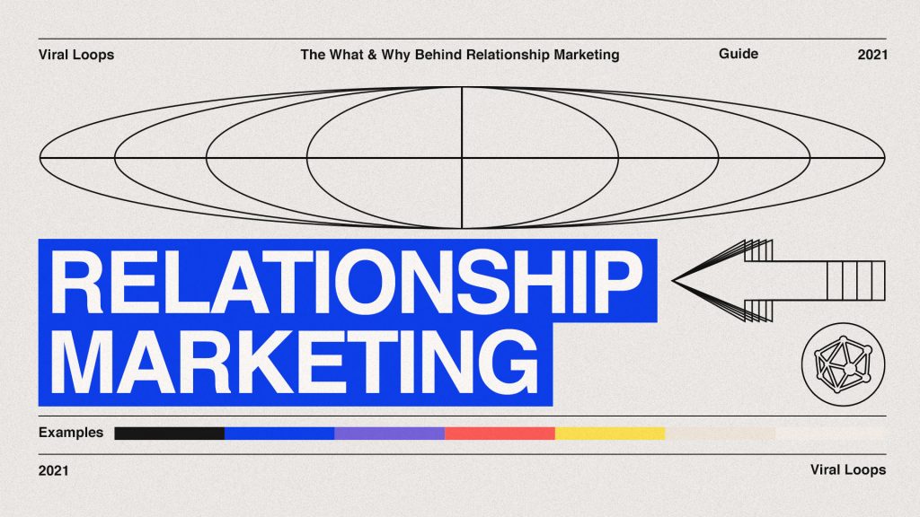 The What & Why Behind Relationship Marketing (& Examples)