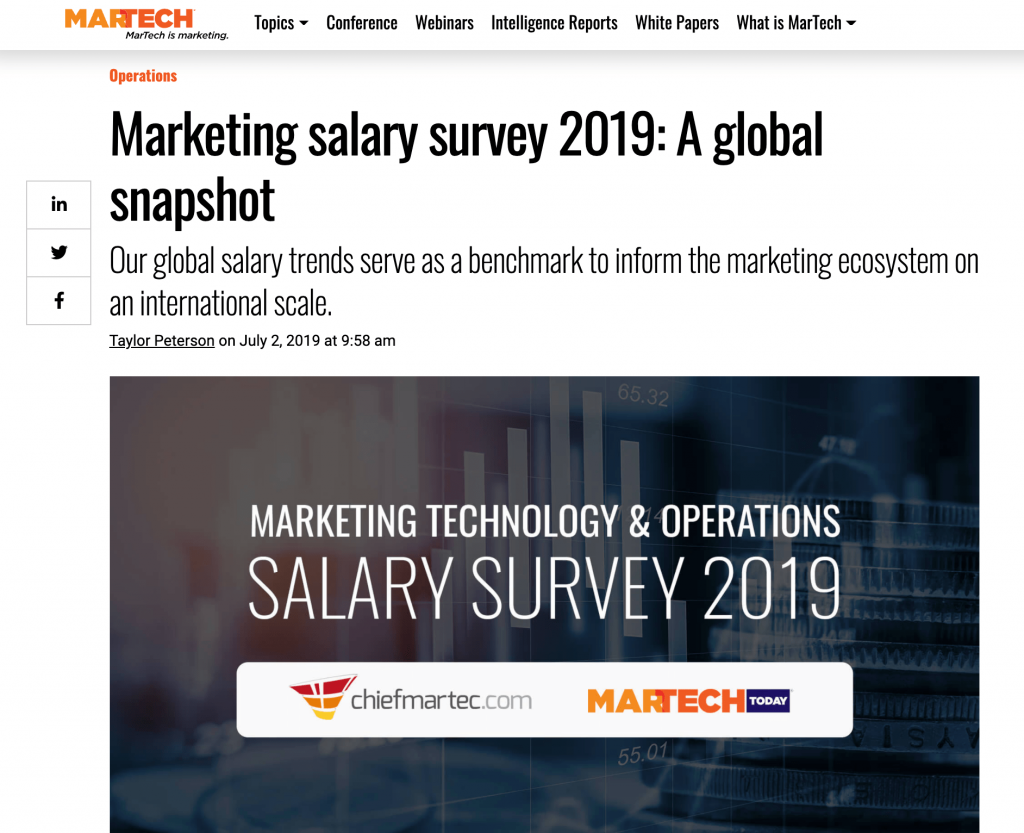 Martech Survey -min interactive marketing example