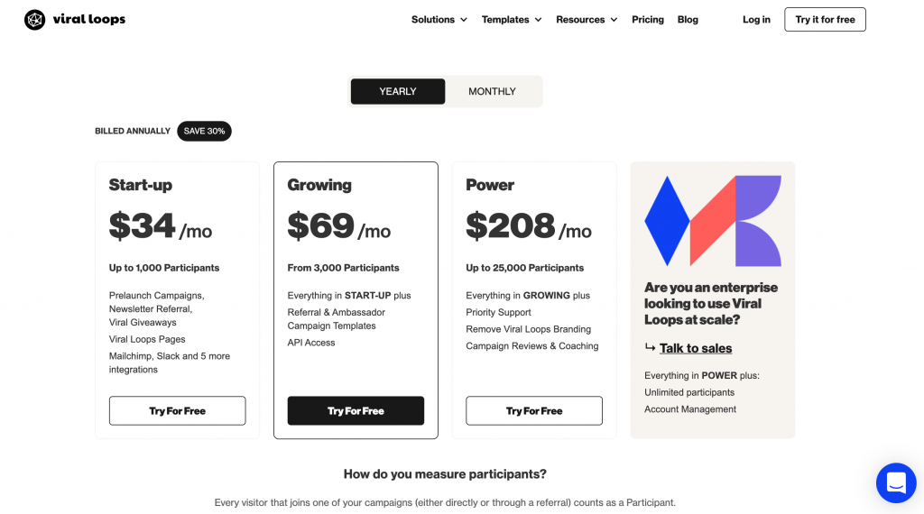 Viral Loops Pricing-min