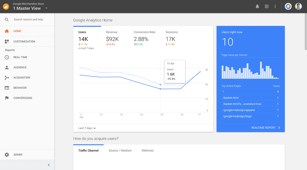 Google Analytics referral tracking