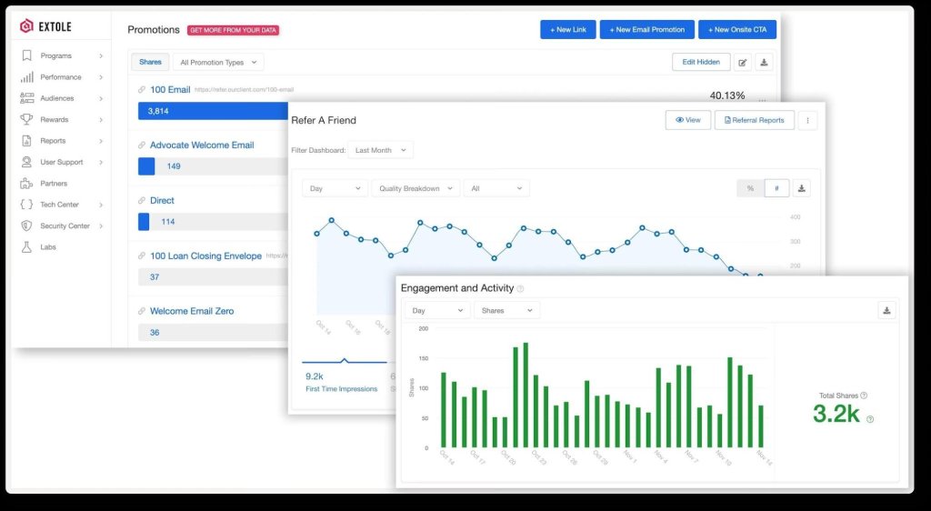 A screenshot of the Extole product.