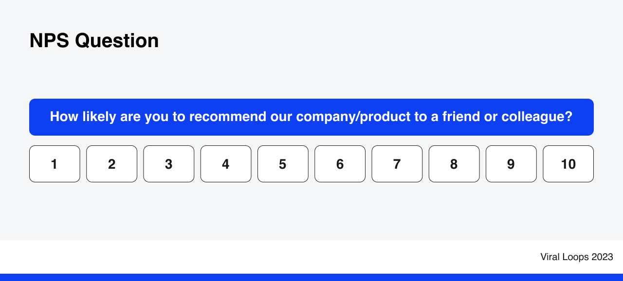 Net Promoter Score