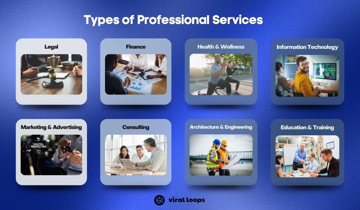 Types of Professional Services