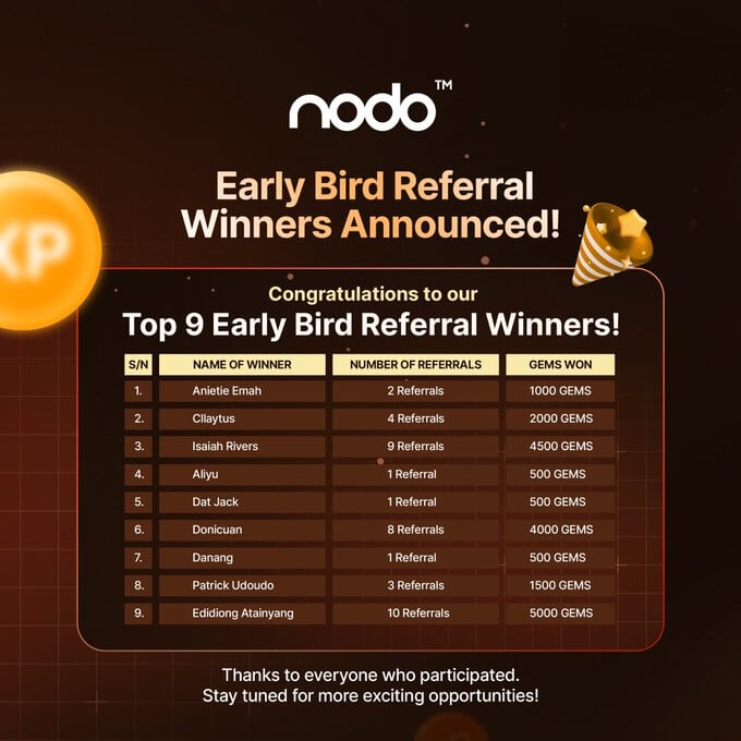 nodo early bird app referral program