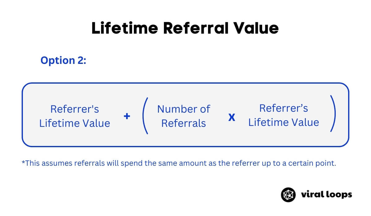 lifetime referral value calculation 2