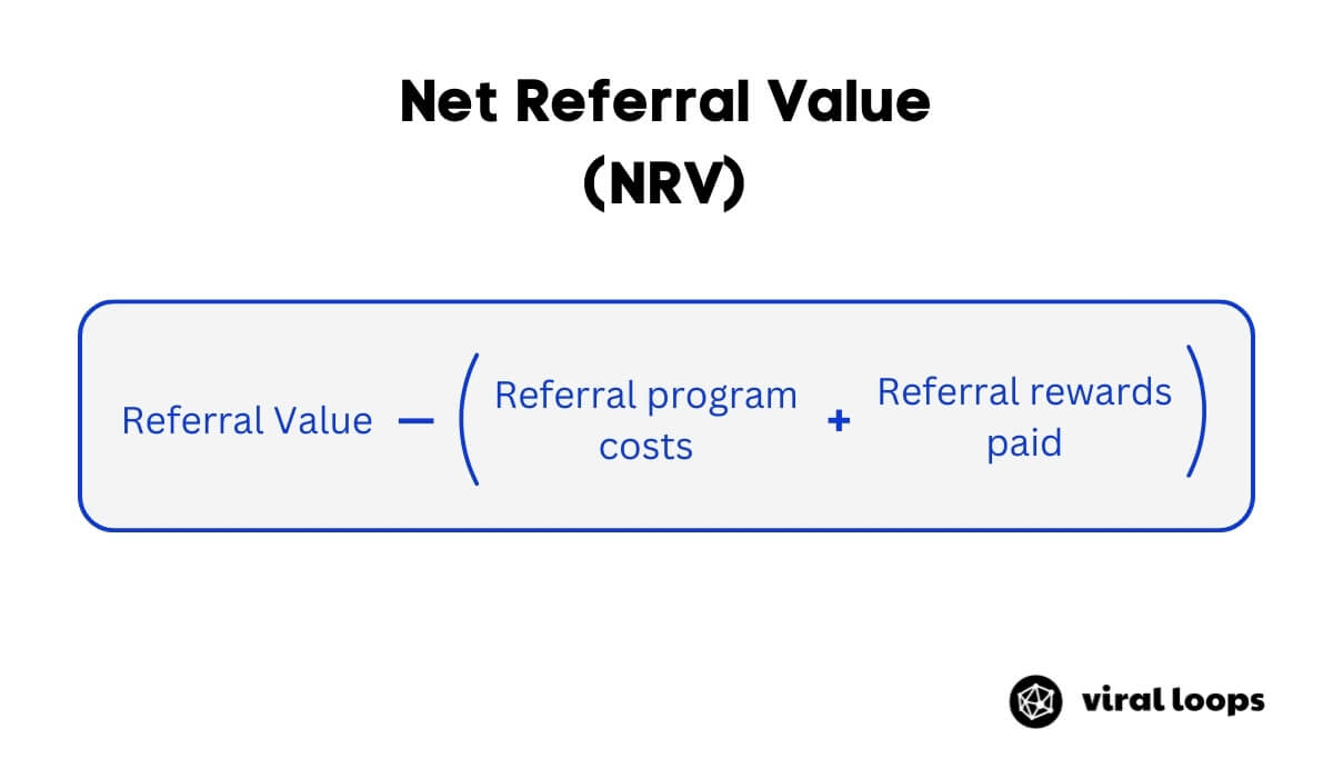 net referral value calculation