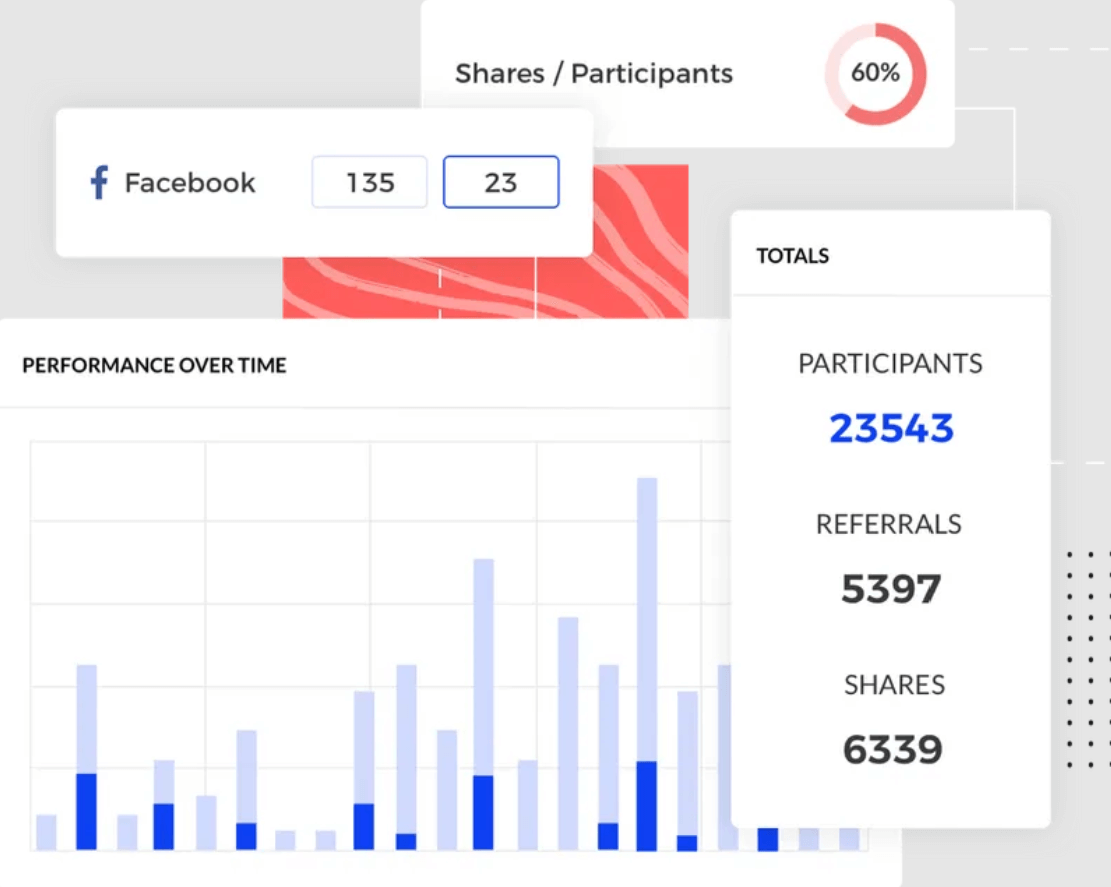 referral tracking