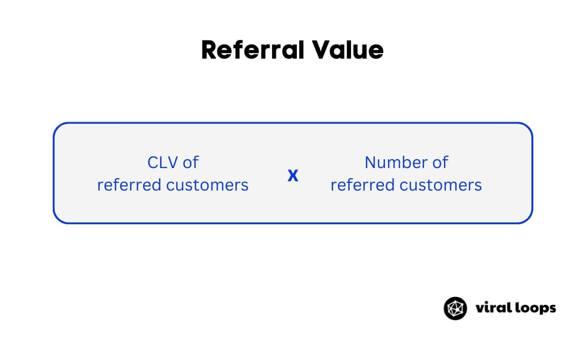 referral value calculation