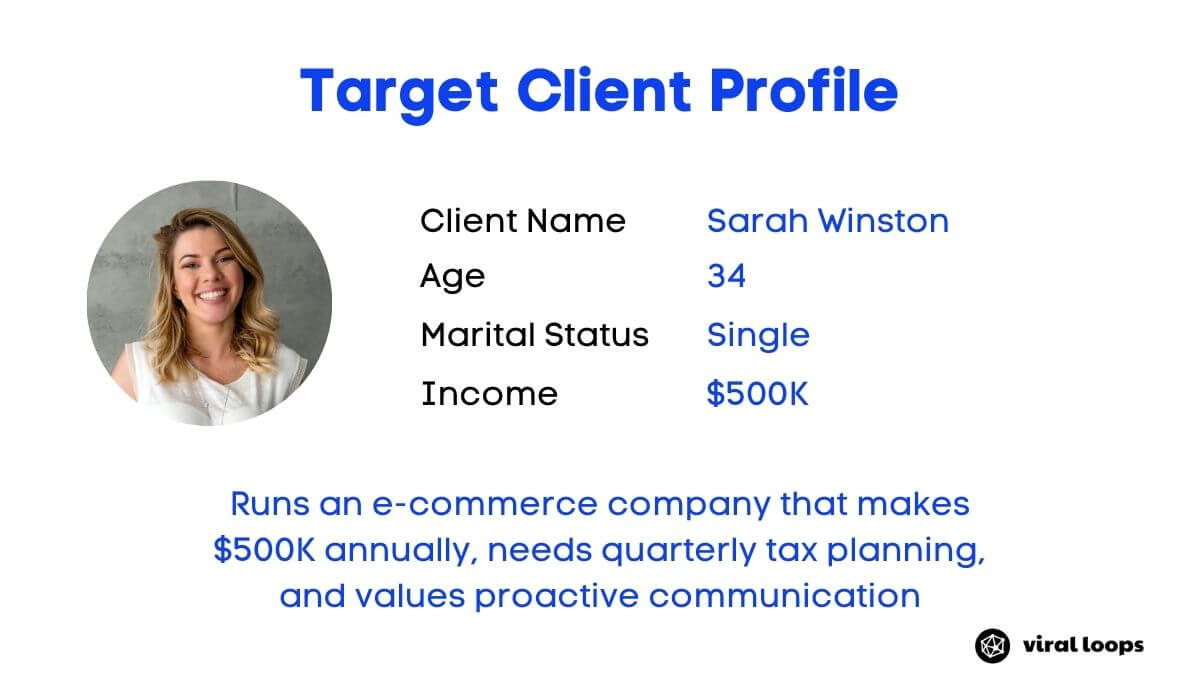 target client