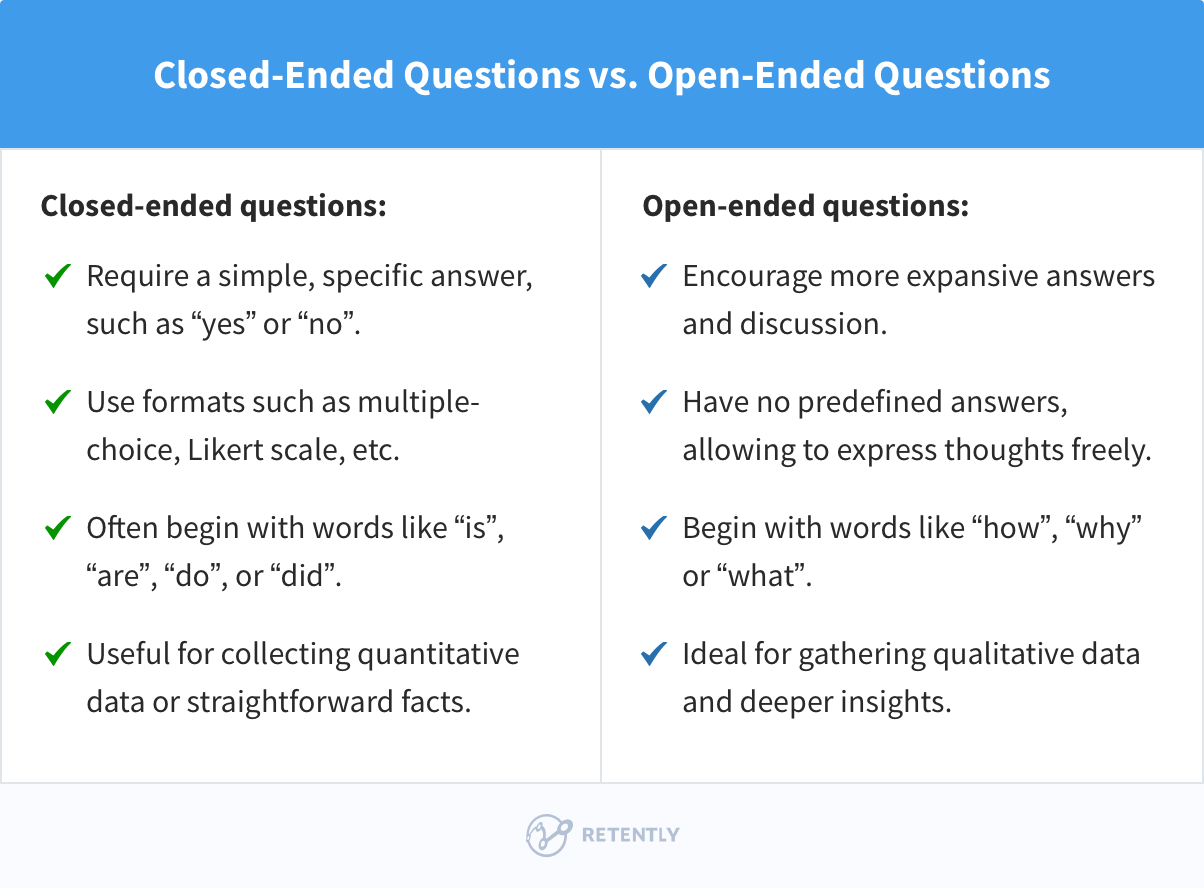 open-ended-vs-closed-questions-differences