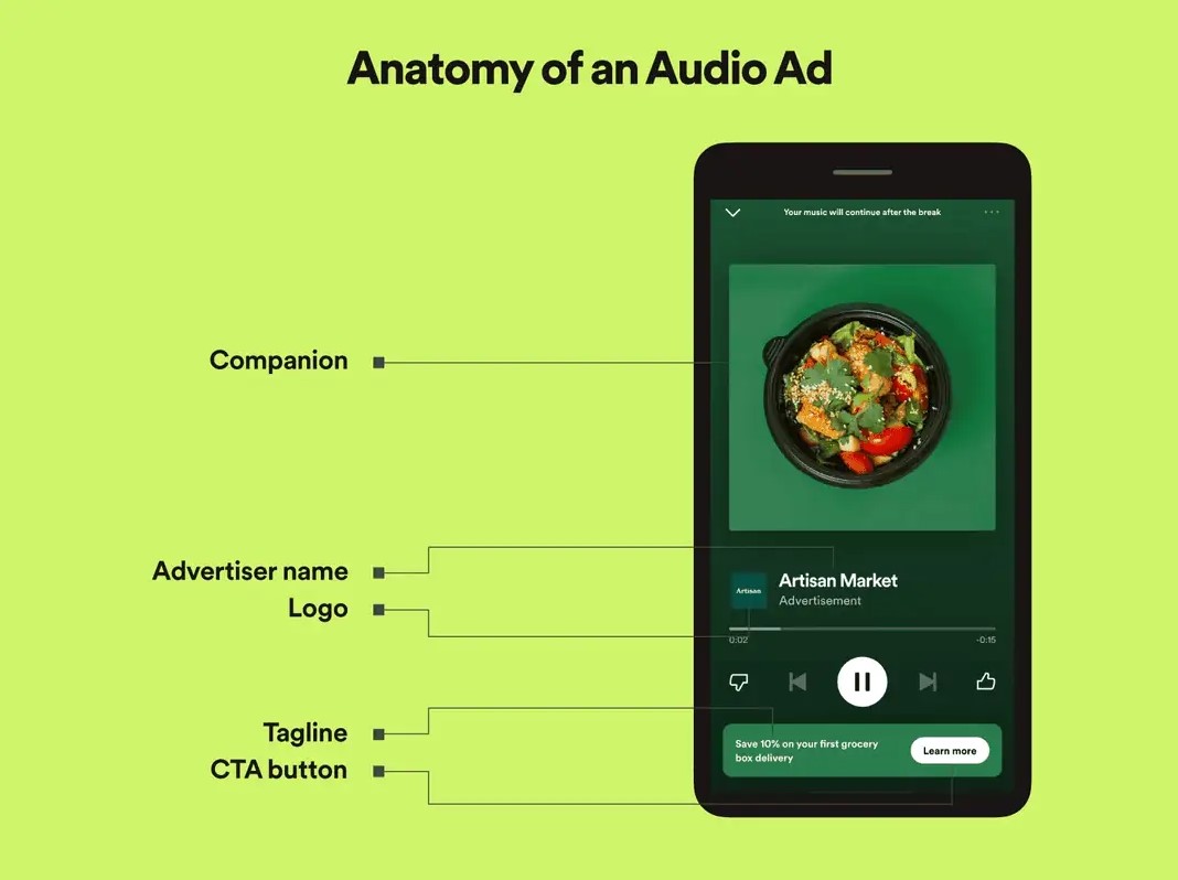 spotify audio ad