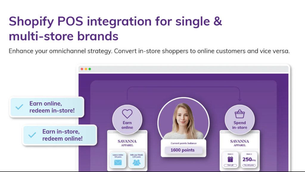 A screenshot of the LoyaltyLion product.