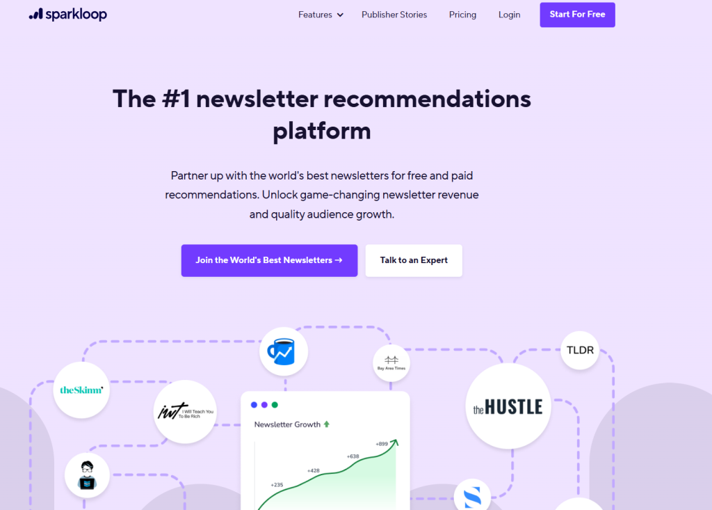A screenshot of the SparkLoop homepage.
