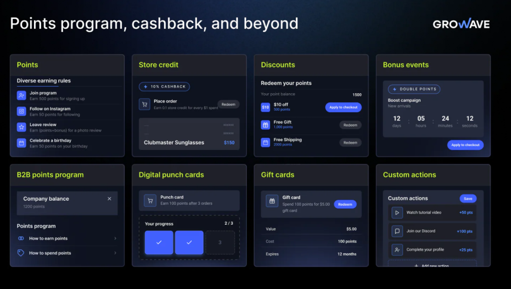 A screenshot of the Growave product.