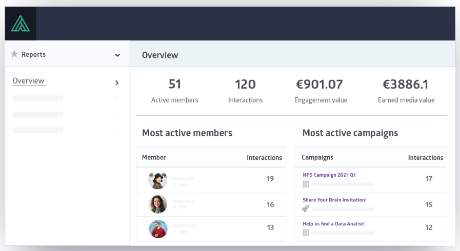 A screenshot of the Ambassify product
